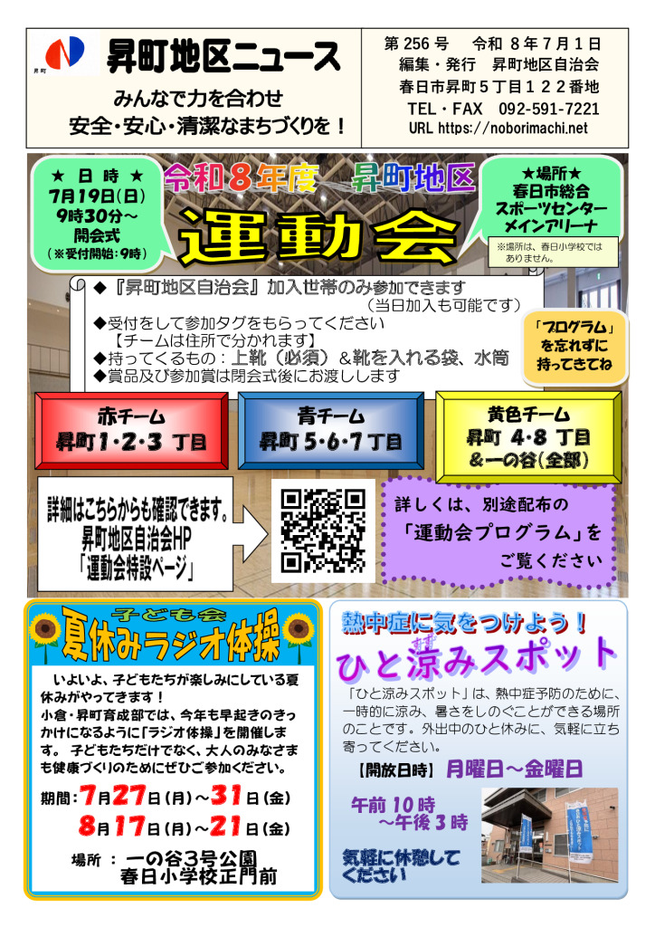 １のサムネイル